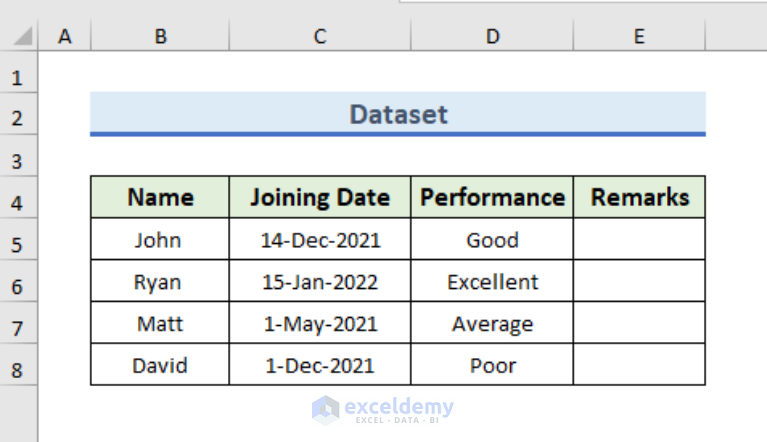 how-to-write-a-paragraph-in-excel-cell-5-easy-ways-exceldemy