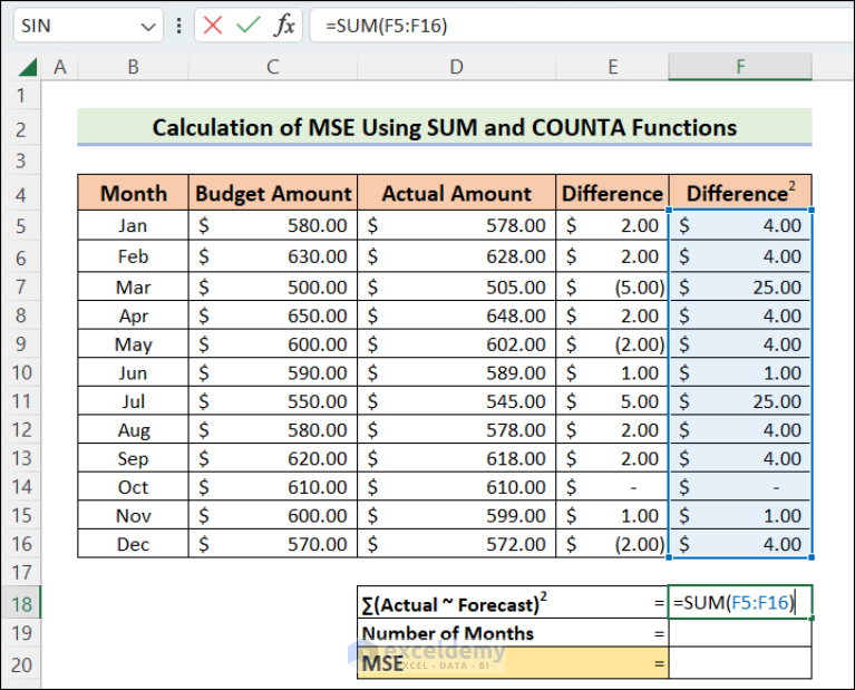 How to Calculate Mean Squared Error in Excel (3 Easy Methods)