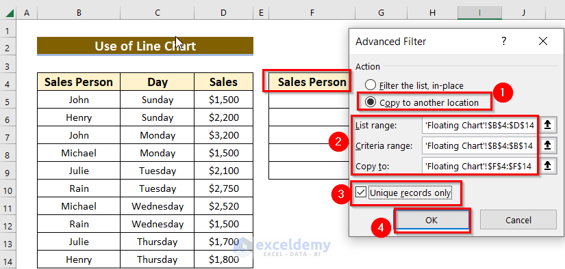 how-to-make-floating-bar-chart-in-excel-2-easy-ways