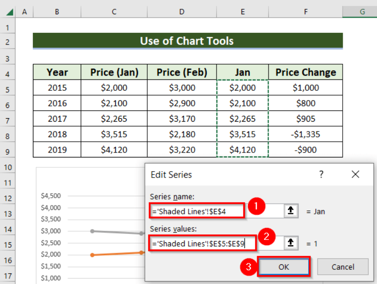 how-to-shade-area-between-two-lines-in-a-chart-in-excel