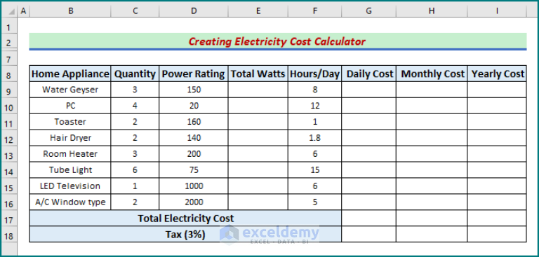 How To Create Electricity Cost Calculator In Excel (with Easy Steps)