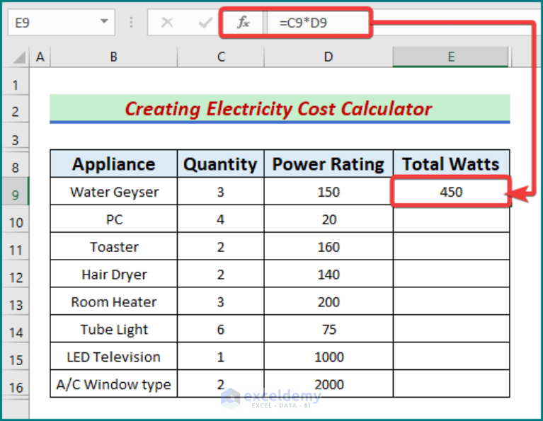 How To Create Electricity Cost Calculator In Excel (with Easy Steps)