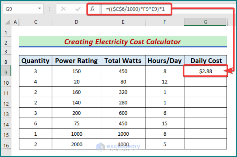 How To Create Electricity Cost Calculator In Excel (with Easy Steps)