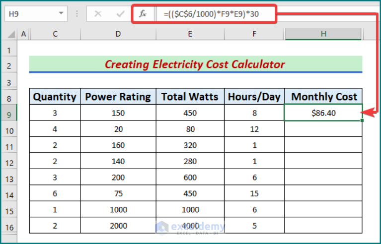 How To Create Electricity Cost Calculator In Excel (with Easy Steps)