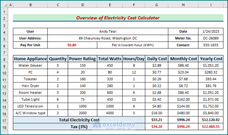 How To Create Electricity Cost Calculator In Excel With Easy Steps