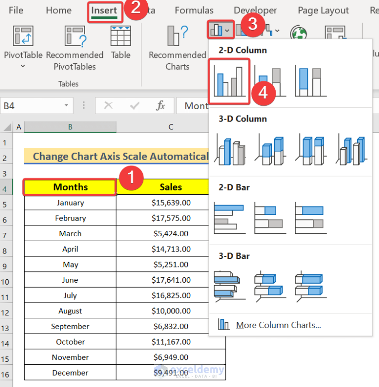 Automatic Ways to Scale Excel Chart Axis (2 Suitable Ways)