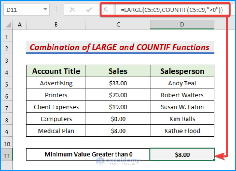 How to Find Minimum Value That Is Greater Than 0 in Excel