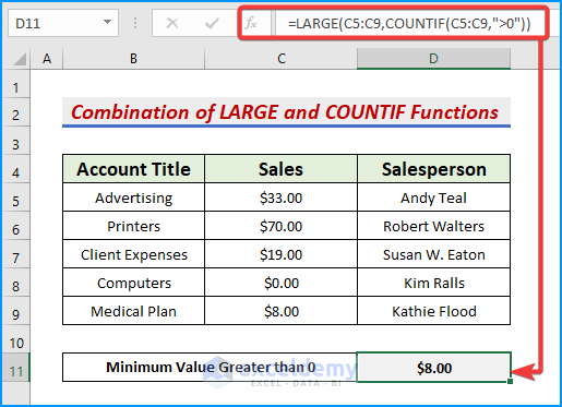 How To Find Minimum Value That Is Greater Than 0 In Excel