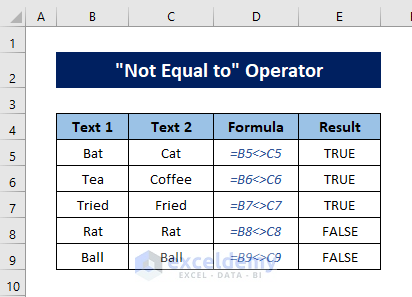 Not Equal to Operator