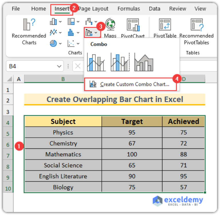 How To Create Overlapping Bar Chart In Excel With Easy Steps