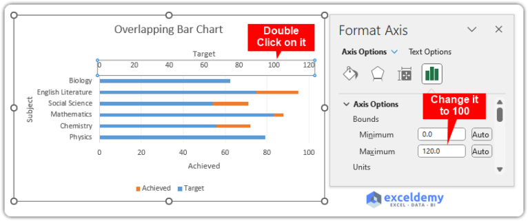 How To Create Overlapping Bar Chart In Excel With Easy Steps