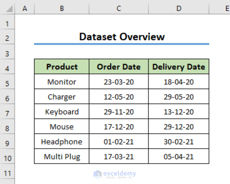 how-to-use-power-query-date-functions-in-excel-3-examples