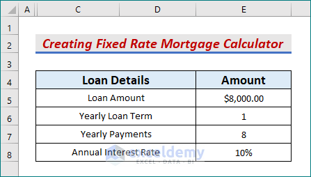 Introducing Dataset for fixed rate mortgage calculator in excel