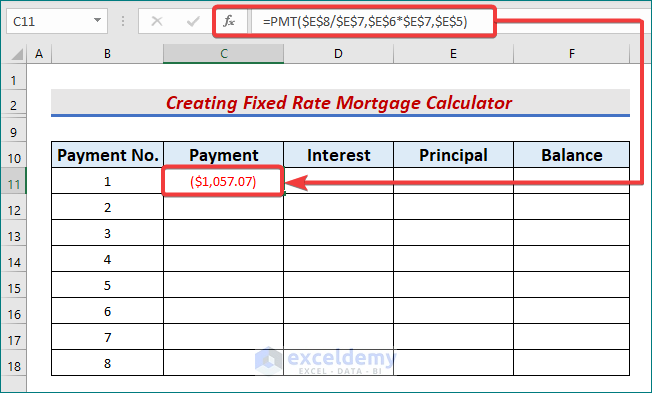 PMT function to calculate Payment for fixed rate mortgage calculator in excel