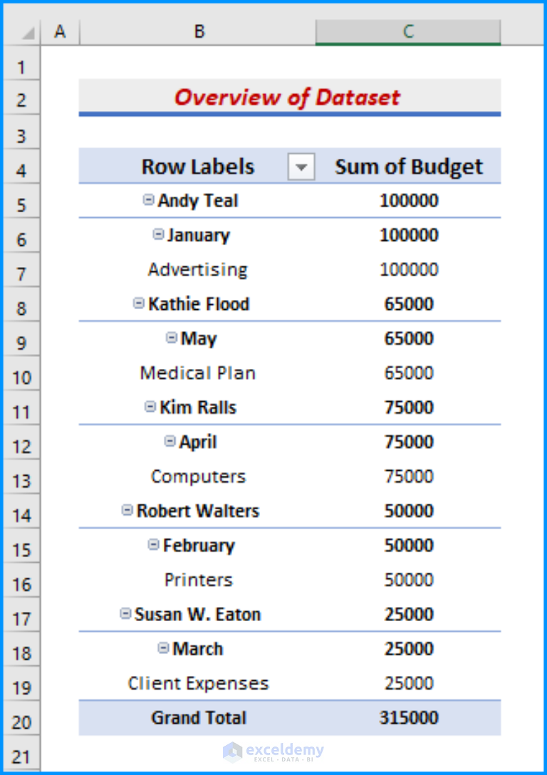 how-to-hide-filter-arrows-from-pivot-table-in-excel-3-easy-ways