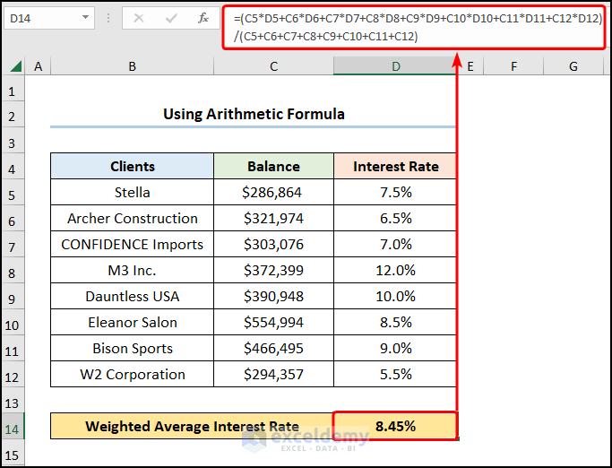 How To Calculate Weighted Average Interest Rate In Excel 3 Ways 