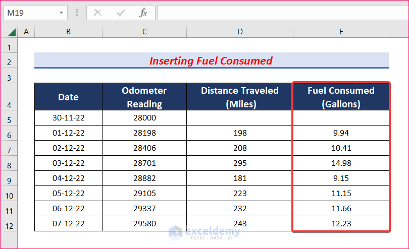 Input Fuel Consumed Values to Create a Gas Mileage Calculator in Excel 