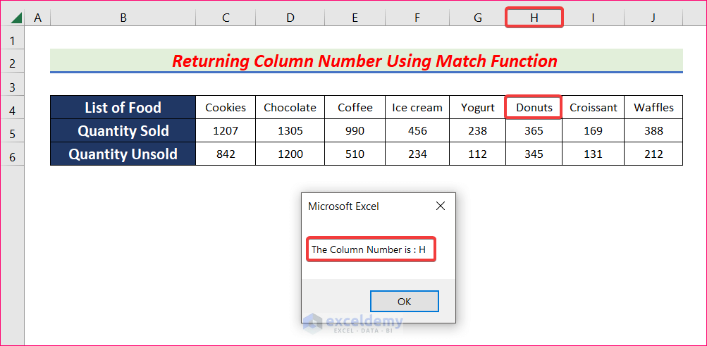 Find Value In Row And Return Column Number Using VBA In Excel