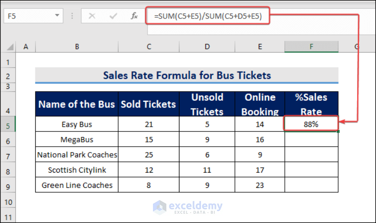 How To Calculate Sales Conversion Rate Formula In Excel