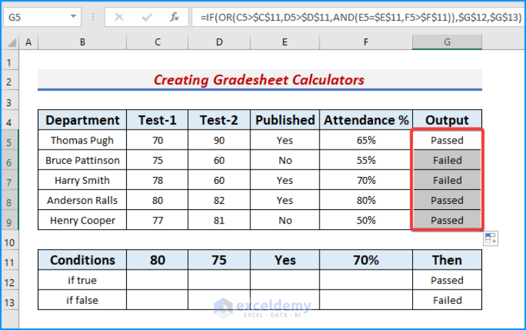 How to Use IF Function with OR and AND Statement in Excel