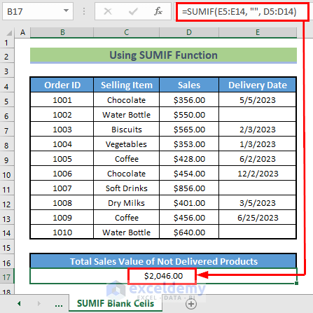 How to Use SUMIF and ISBLANK to Sum for Blank Cells in Excel