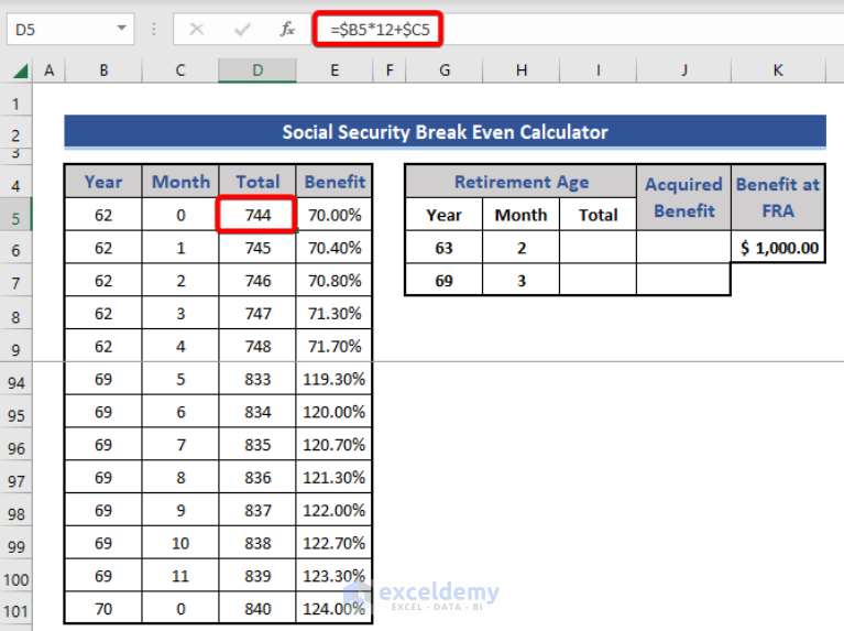 How to Create Social Security Break Even Calculator in Excel