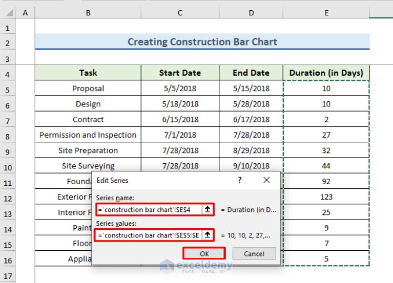 How to Create Construction Bar Chart in Excel (With Easy Steps)