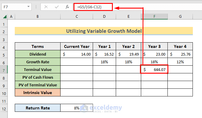 How To Use Dividend Discount Model Formula In Excel