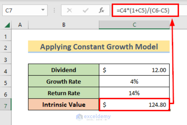 How To Use Dividend Discount Model Formula In Excel 2070