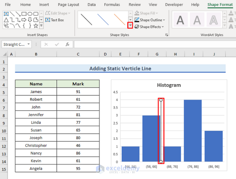 How to Add Vertical Line to Histogram in Excel (With Easy Steps)