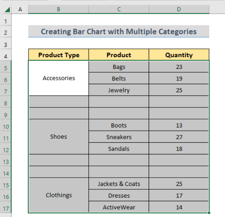 How to Create Bar Chart with Multiple Categories in Excel