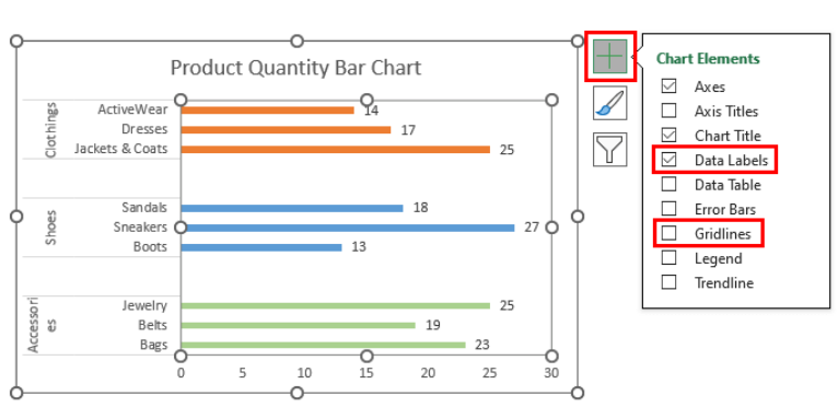 How to Create Bar Chart with Multiple Categories in Excel