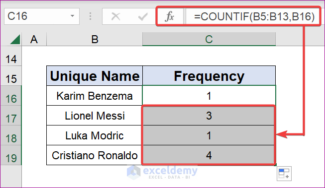 Excel Count Frequency Of Unique Values