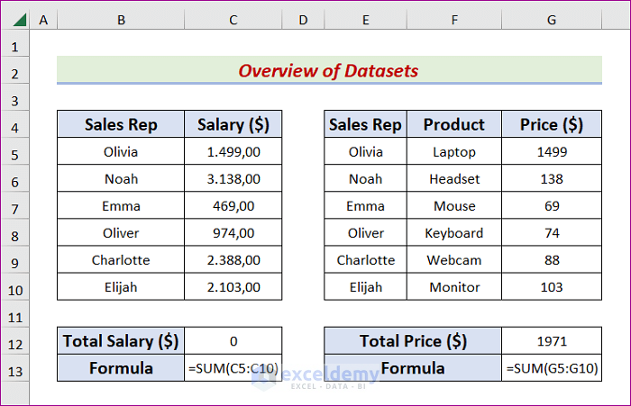 number-format-is-not-working-in-excel-2-reasons-with-solutions