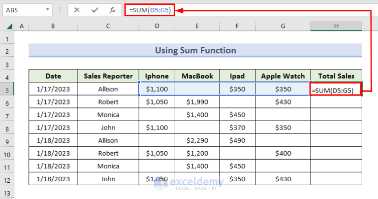 How to Ignore Blank Cells in Excel Sum (6 Ways)