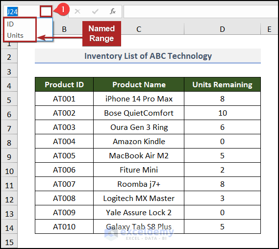 Excel VBA To Delete Named Range 5 Suitable Examples 