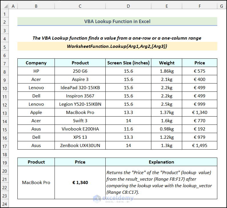 how-to-use-vba-lookup-function-in-excel-6-ideal-examples