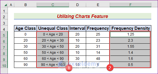 how-to-plot-histogram-with-unequal-class-intervals-in-excel