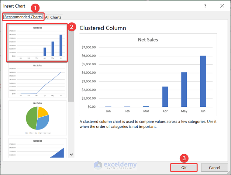 how-to-change-axis-to-log-scale-in-excel-3-easy-ways