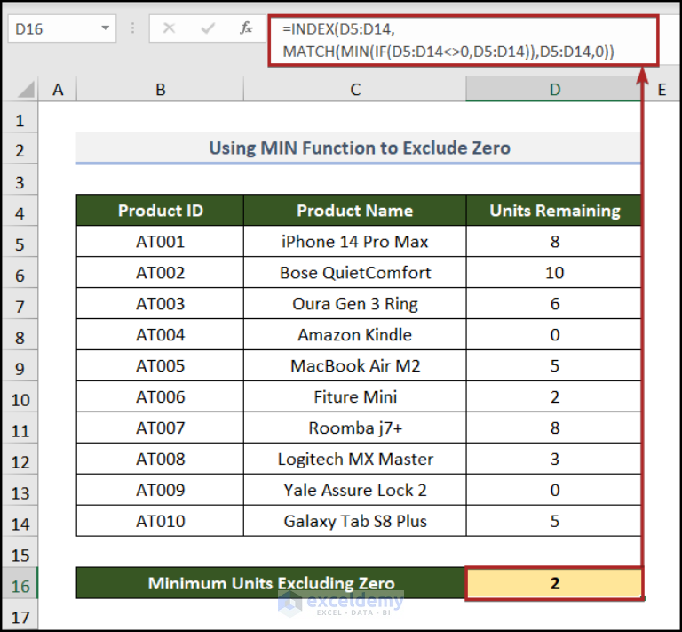 How to Use MIN Function to Exclude Zero in Excel (5 Easy Ways)