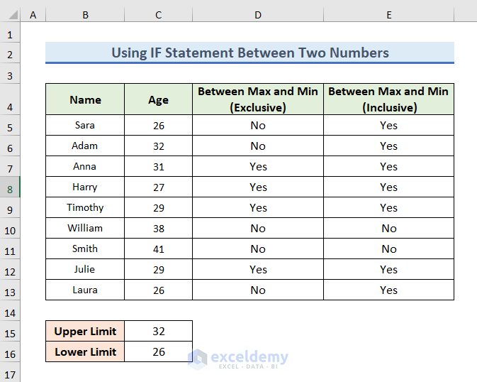 excel-if-statement-between-two-numbers-4-ideal-examples