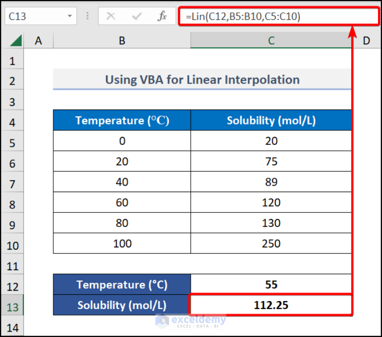 how-to-do-linear-interpolation-excel-vba-with-easy-steps