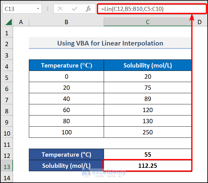 how-to-perform-linear-interpolation-excel-vba-4-steps