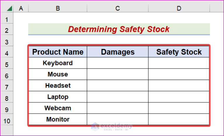 Min Max Inventory Calculation In Excel With Easy Steps