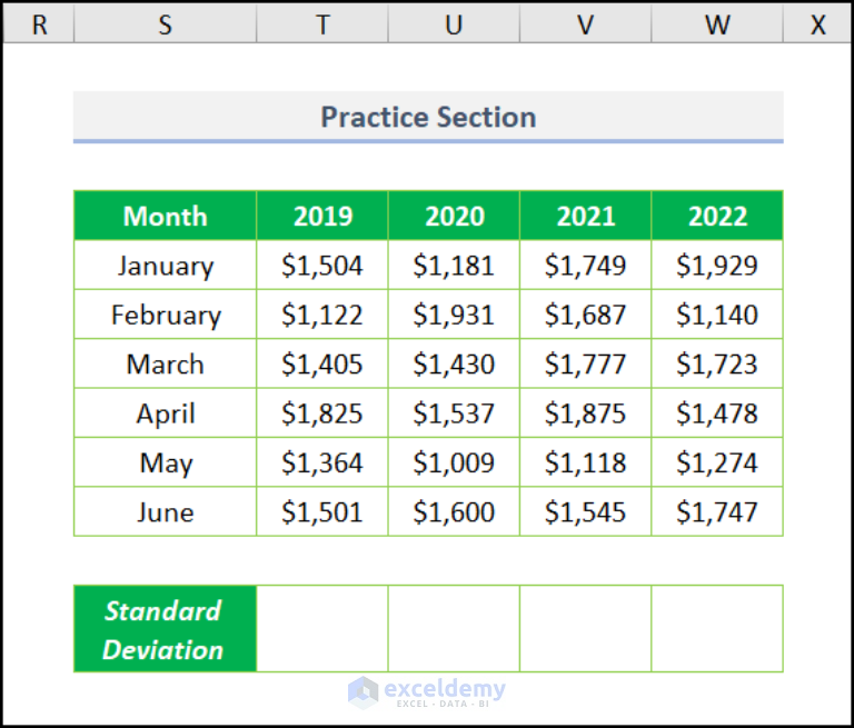 How To Add Standard Deviation Error Bars In Excel - ExcelDemy