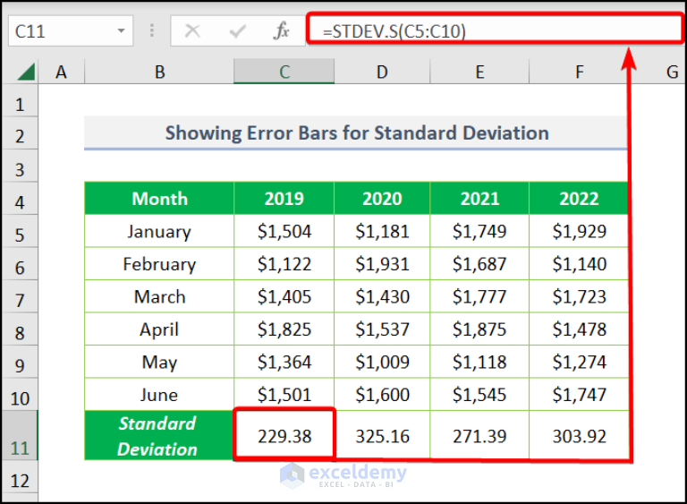 How To Add Standard Deviation Error Bars In Excel - ExcelDemy