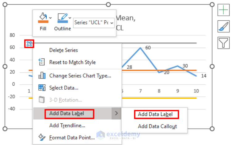 How to Calculate Upper Control Limit with Formula in Excel