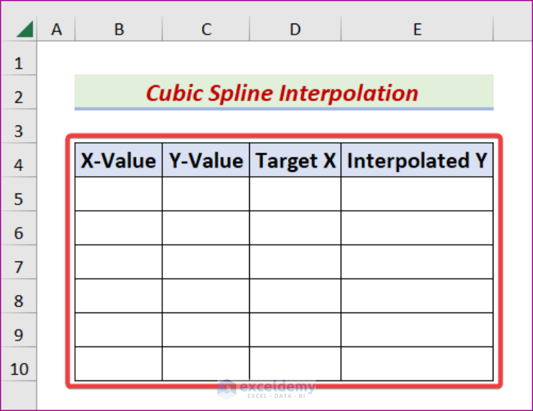 How To Apply Cubic Spline Interpolation In Excel With Easy Steps 6845