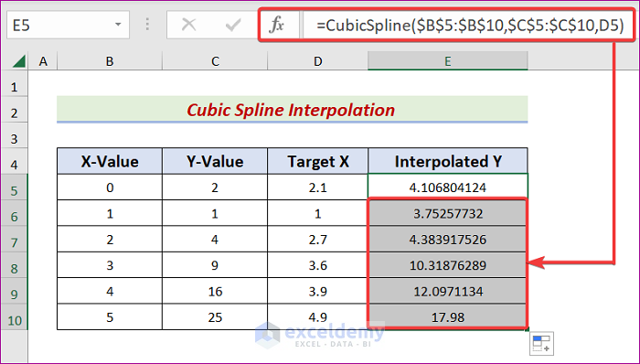 How To Apply Cubic Spline Interpolation In Excel With Easy Steps 9955