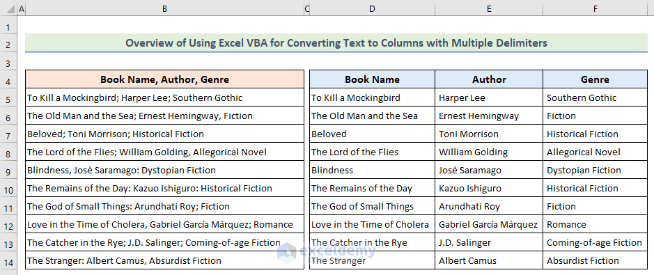 excel-vba-text-to-columns-with-multiple-delimiters-4-cases